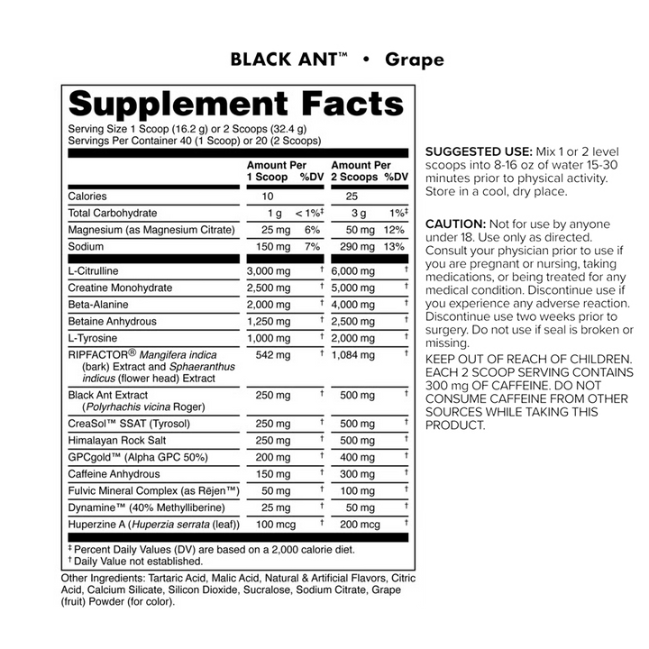 Bucked Up - Black Ant