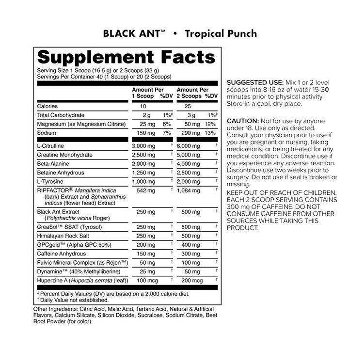 Bucked Up - Black Ant