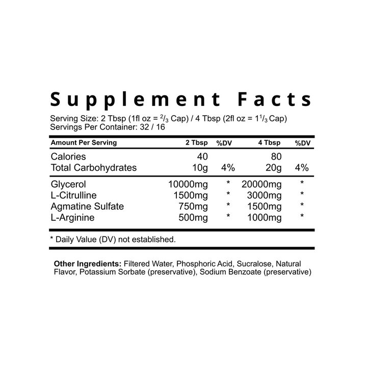 Psycho Pharma - Psycho Syrup