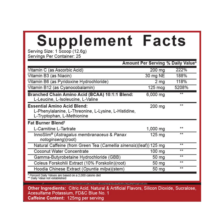 5% Nutrition - All Day You May Shred 10:1:1 BCAA