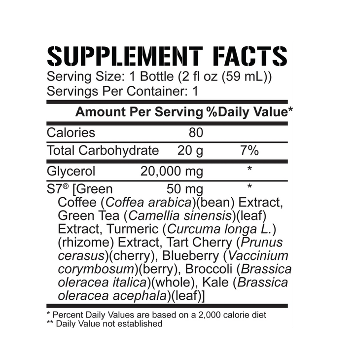 5% Nutrition - Pump Shot