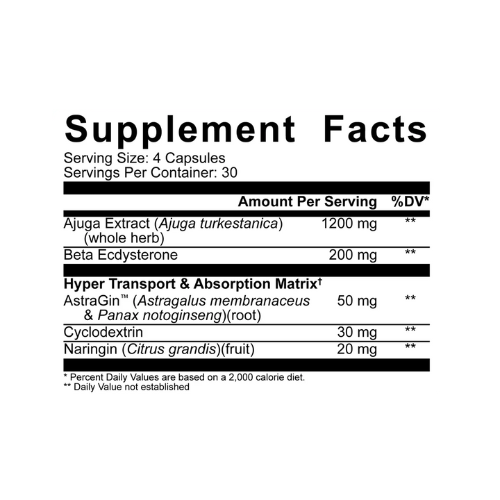 5% Nutrition - Turkesterone 1200 - 90 Capsules