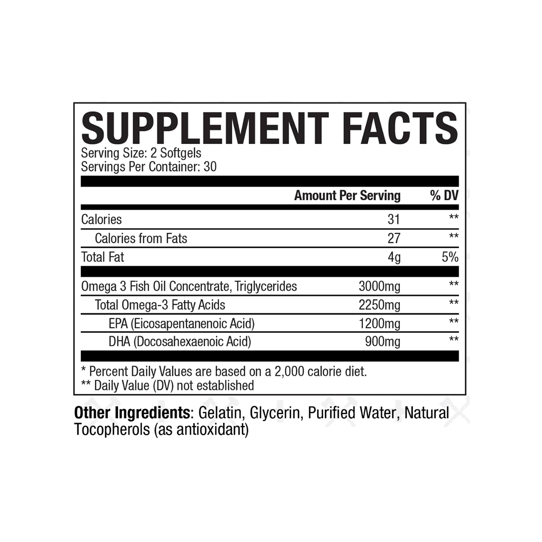 Axe &amp; Sledge - Omega+ - 60 Capsules