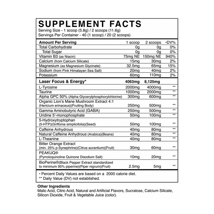 BlackMarket Labs - BUMP