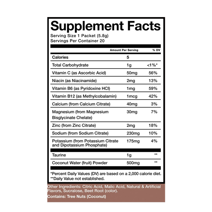 Raw Nutrition x CBUM - HYDRATION