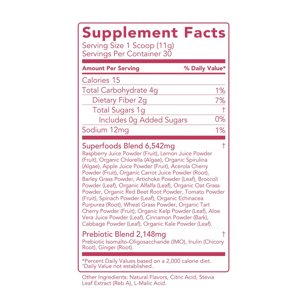 Clean Simple Eats - Greens + Superfoods
