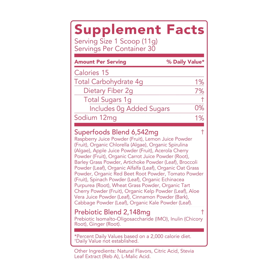 Clean Simple Eats - Greens + Superfoods