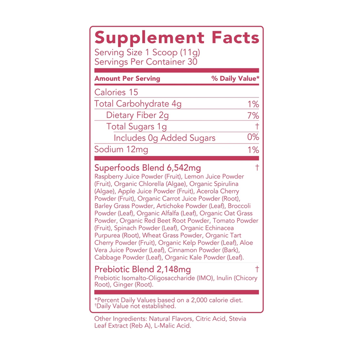 Clean Simple Eats - Greens + Superfoods