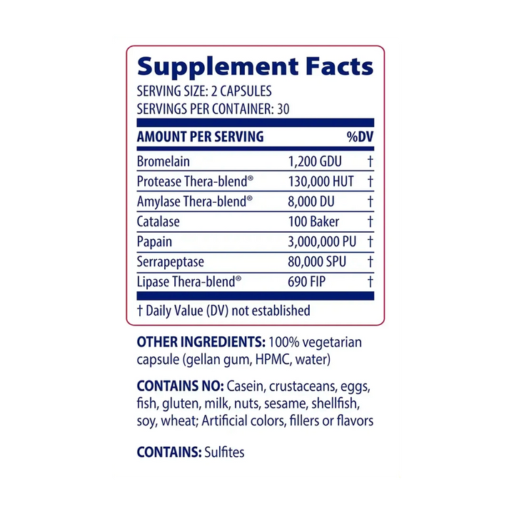 Enzymedica - REPAIR GOLD - 60 Capsules