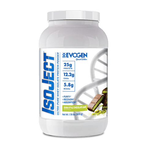 Evogen - IsoJect