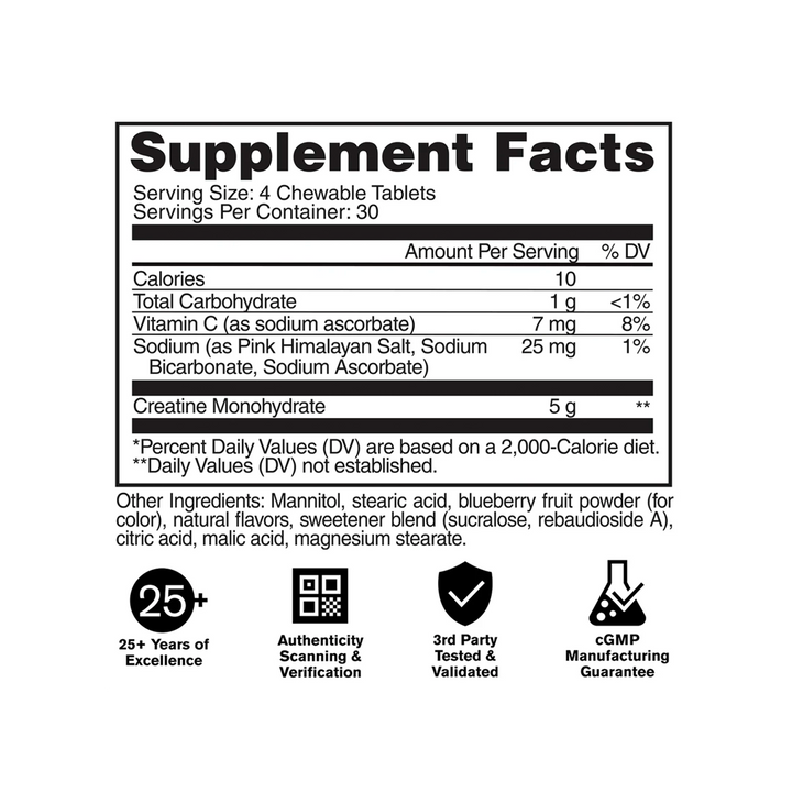 GAT Sport - Creatine Chews