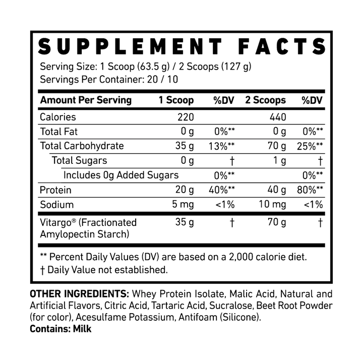 Ghost - Clear Gains