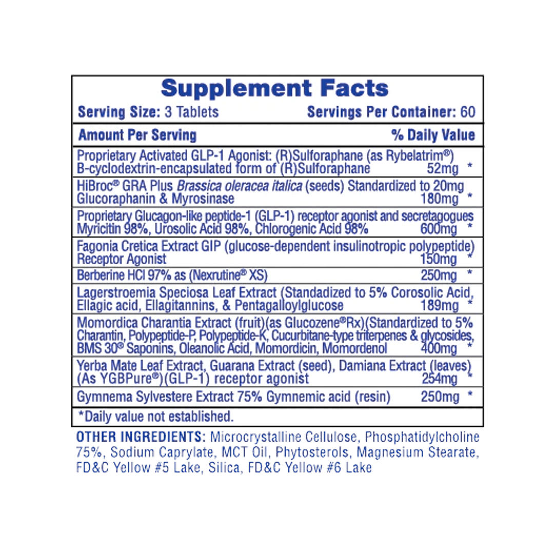 Slimaglutide Supplement By Hi-tech Pharmaceuticals... Get Yok'd Nutrition Slimaglutide Supplement By Hi-tech Pharmaceuticals... Get Yok'd Nutrition
