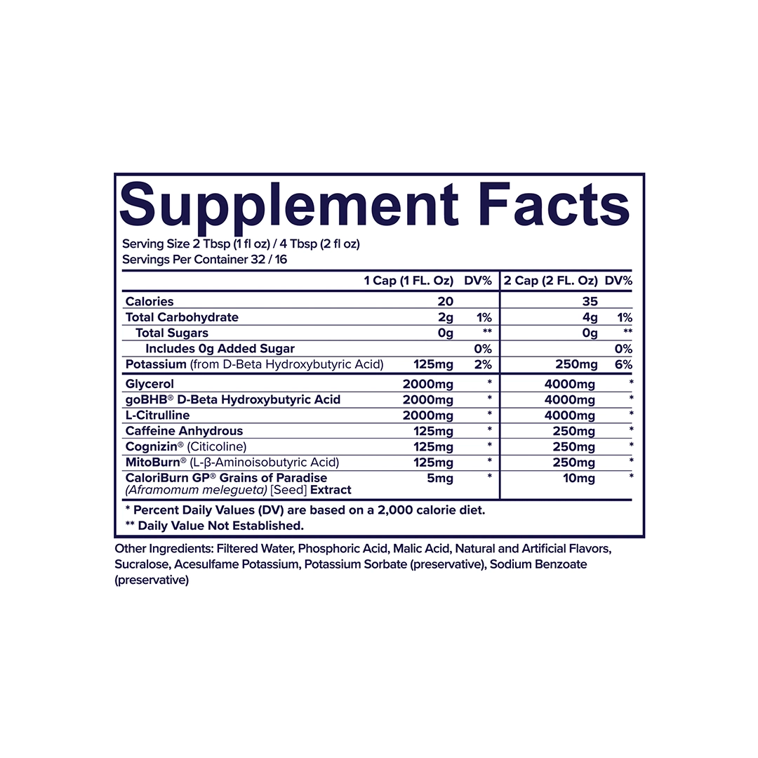 Pump Sauce - Hot Sauce