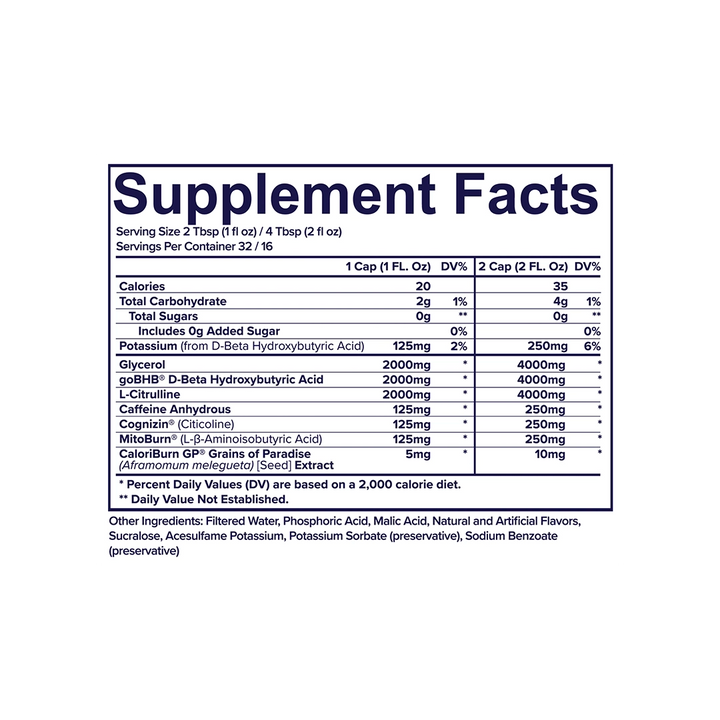 Pump Sauce - Hot Sauce