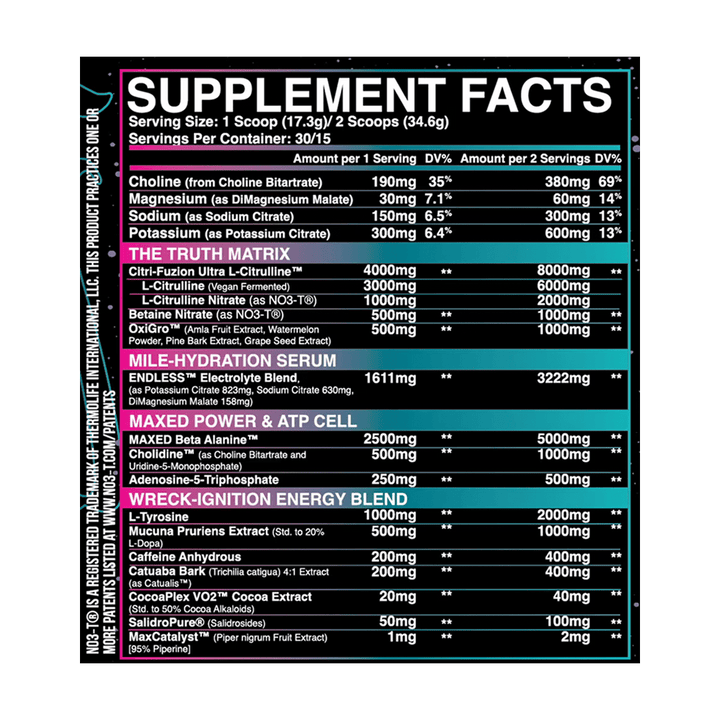 Inspired Nutraceuticals - DVST8:25