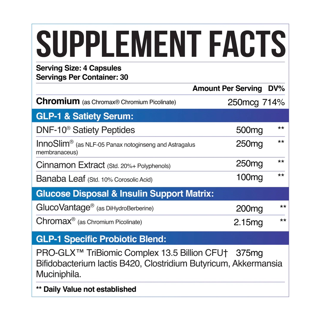 Inspired Nutraceuticals - GLX - 120 Capsules