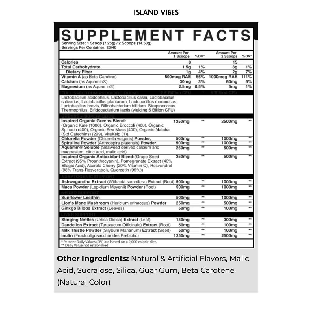 Inspired Nutraceuticals - GREENS Superfood Powder v2
