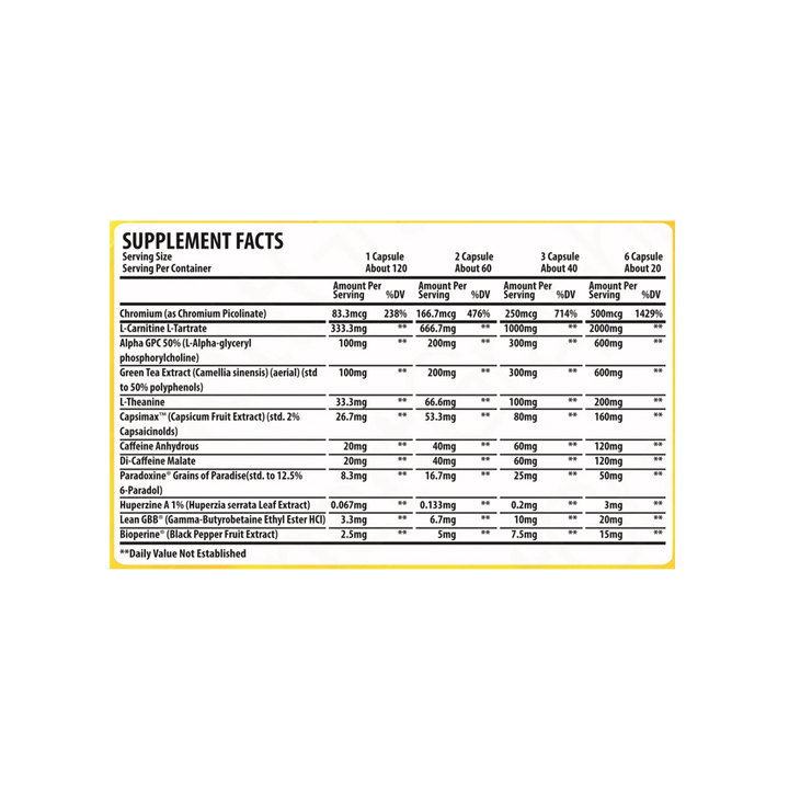 HTLT - G Shred - 120 Capsules