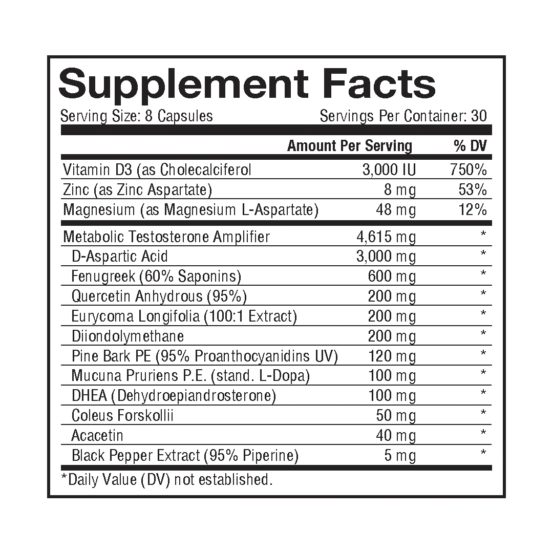 Metabolic Nutrition - MetaTest - 240 Capsules