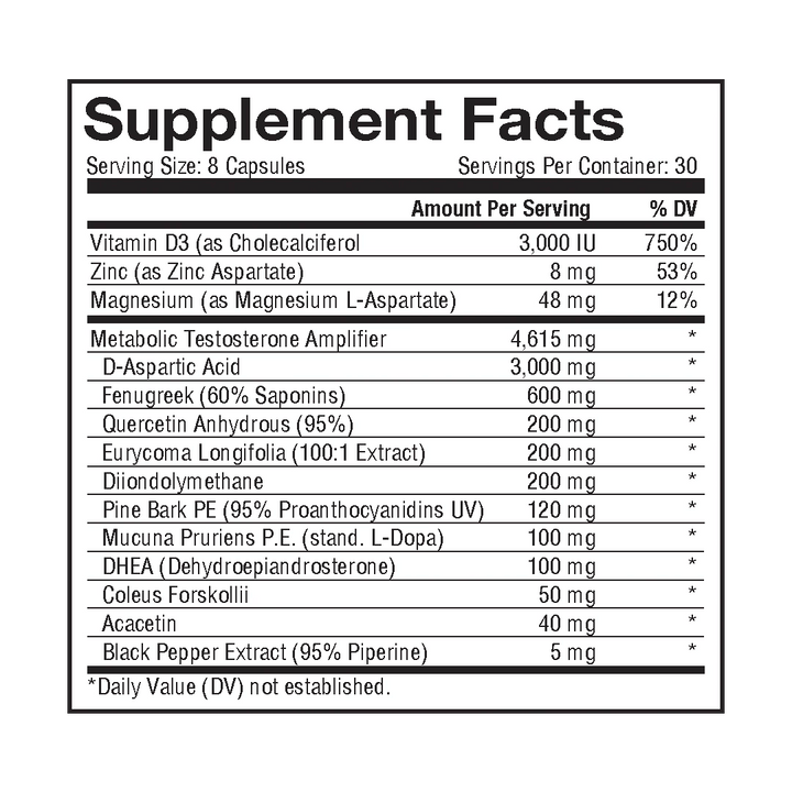 Metabolic Nutrition - MetaTest - 240 Capsules