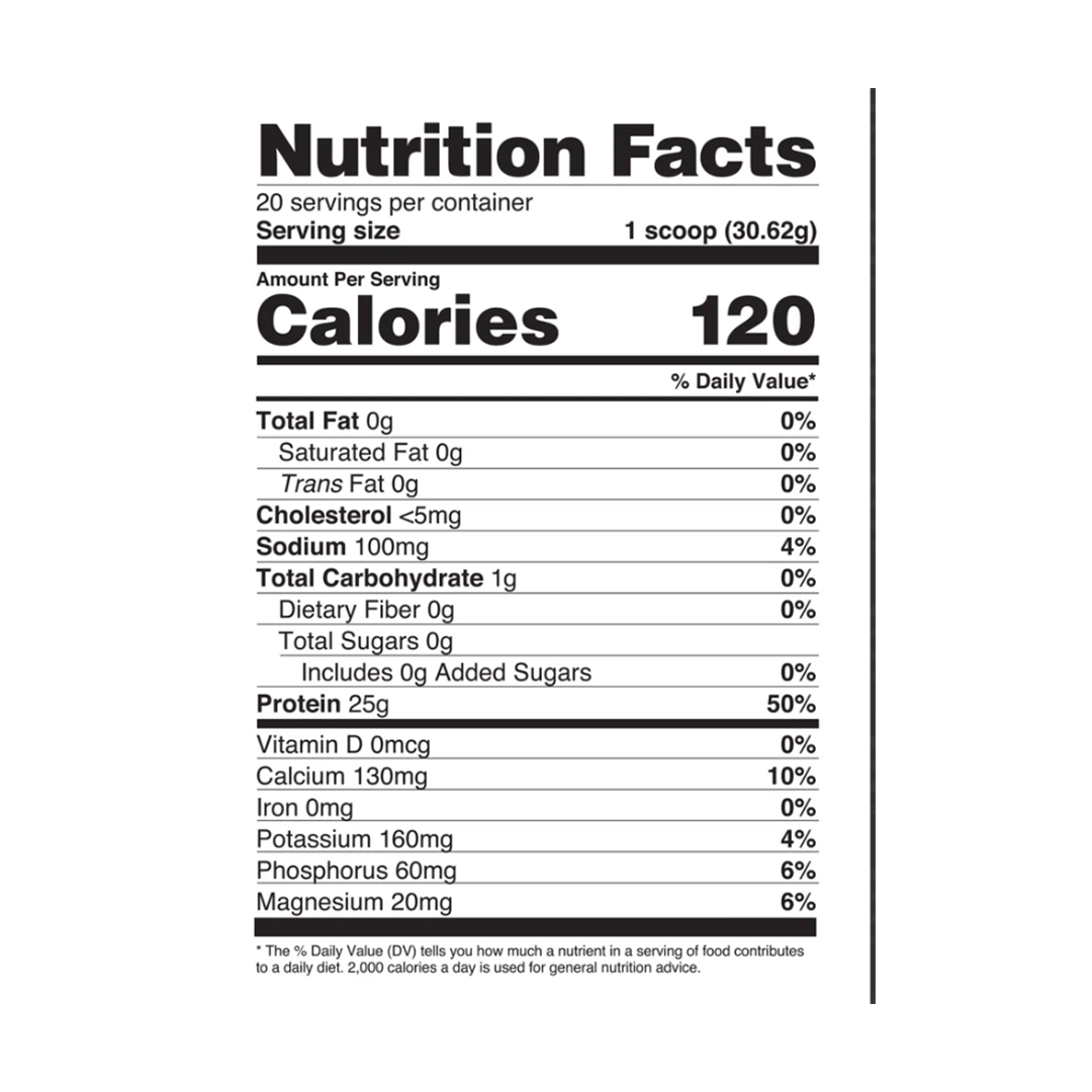 Supplement facts for NutraBio Natural Whey Protein Isolate