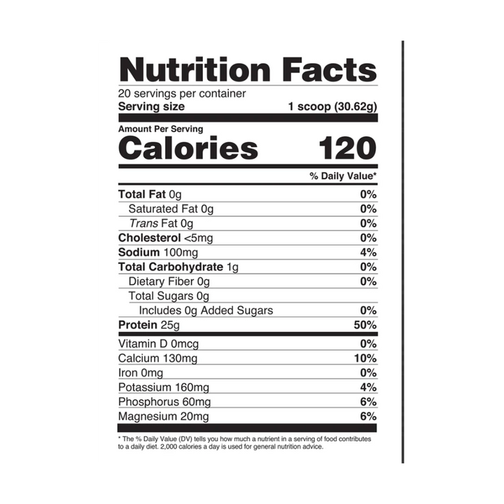 Supplement facts for NutraBio Natural Whey Protein Isolate