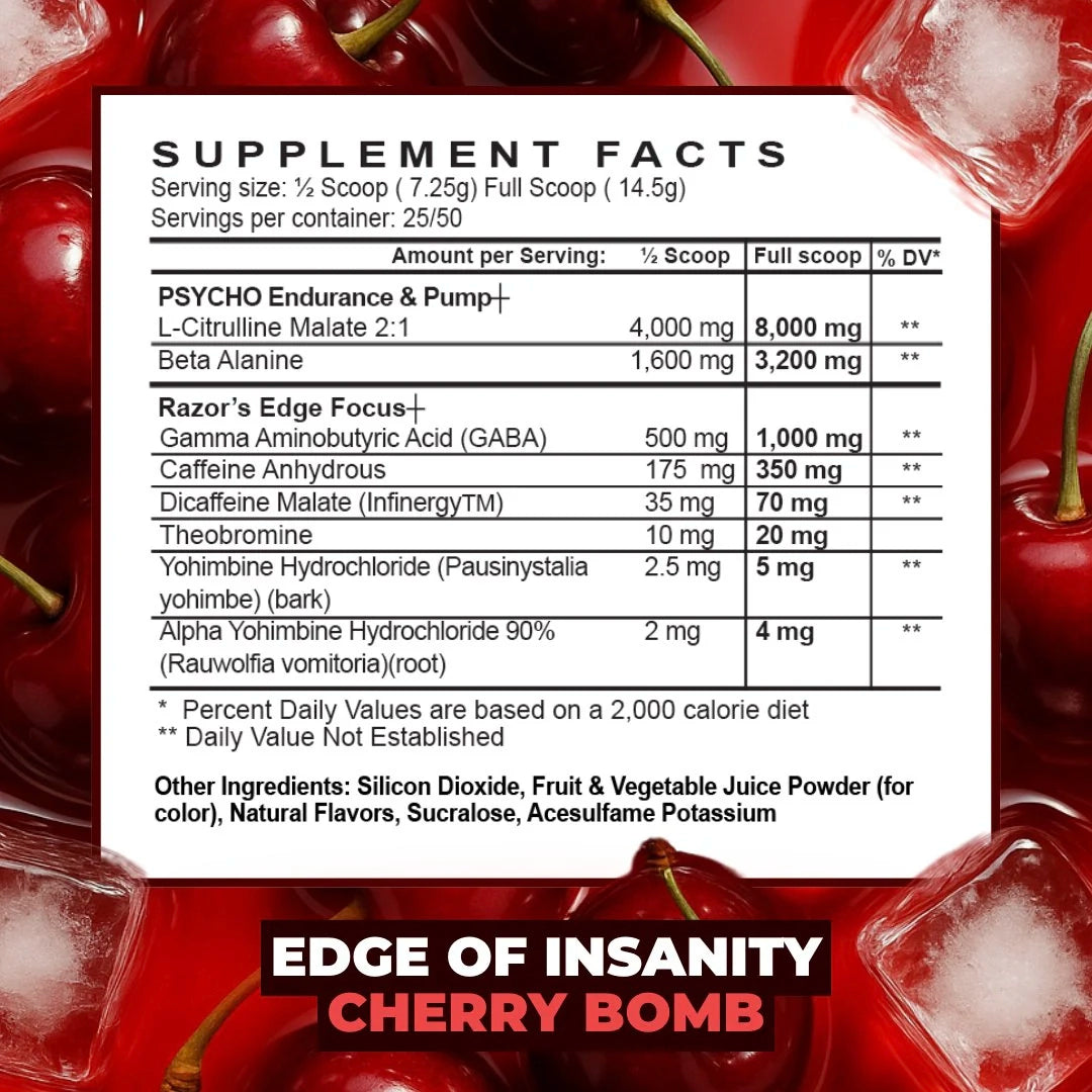 Psycho Pharma - Edge of Insanity