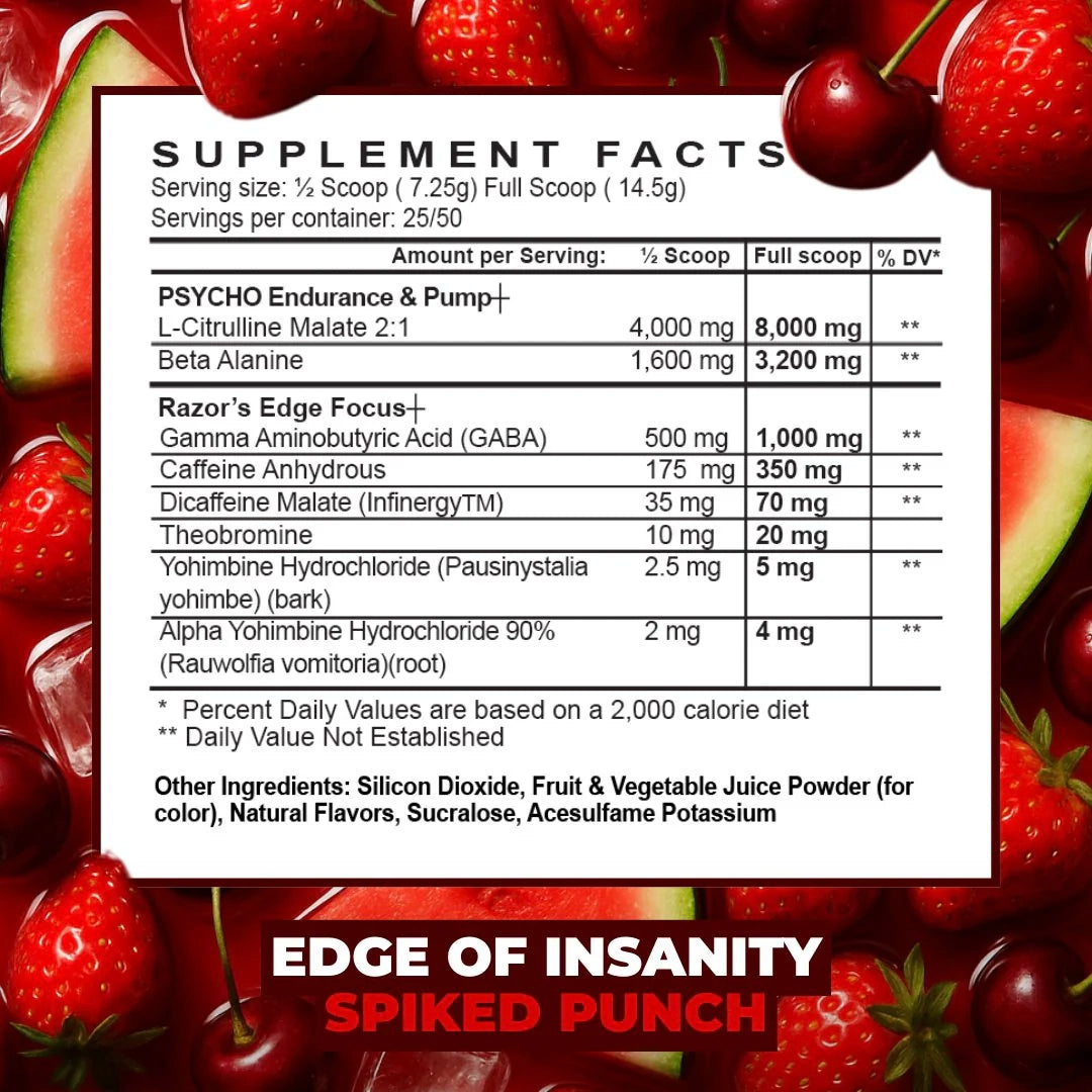 Psycho Pharma - Edge of Insanity