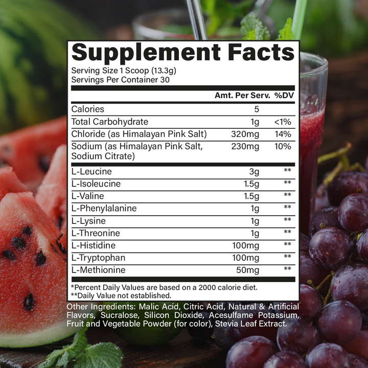 Raw Nutrition - EAA Plus