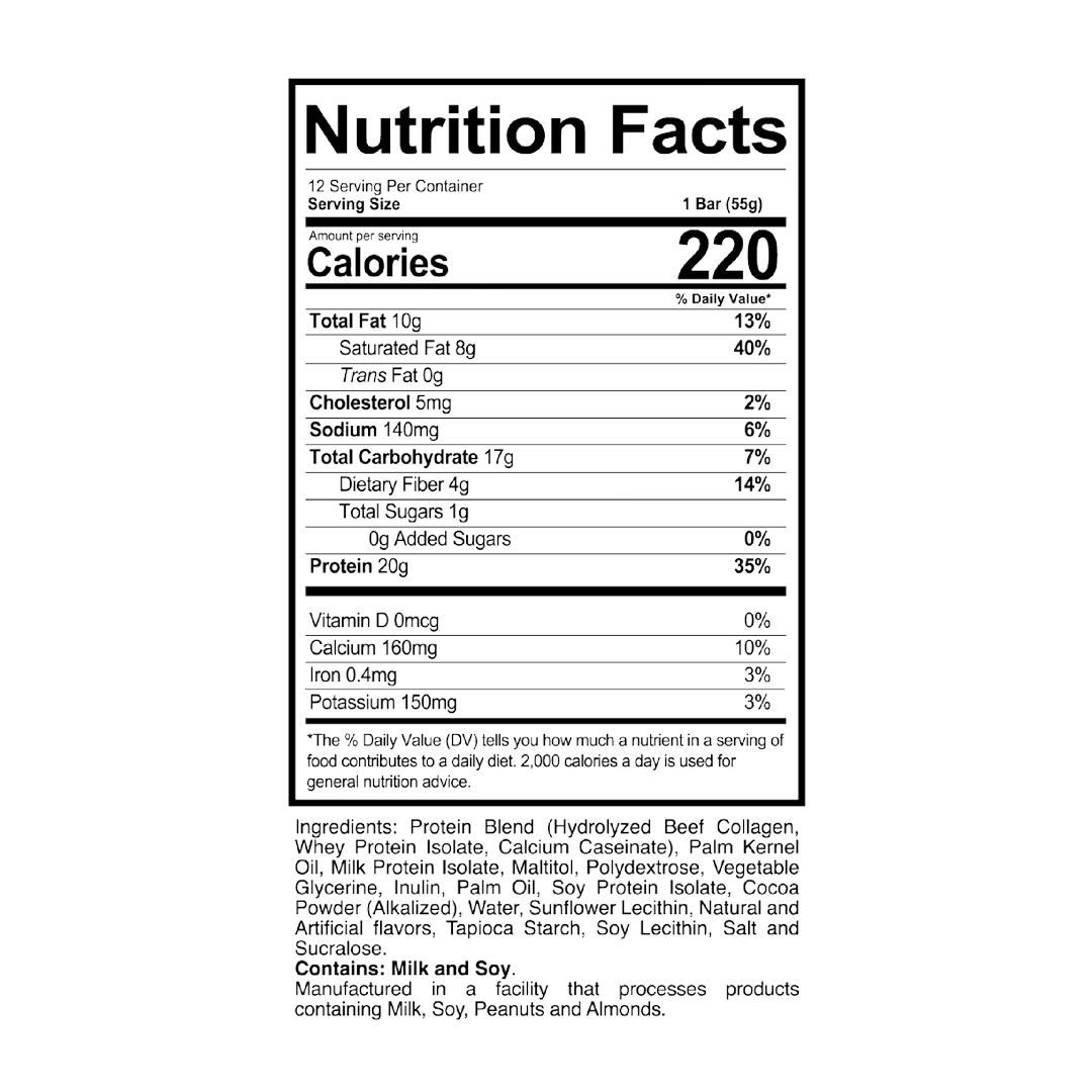 RedCon1 - MRE Bar v2