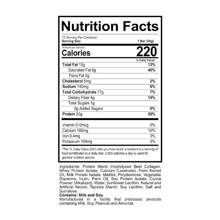 RedCon1 - MRE Bar v2