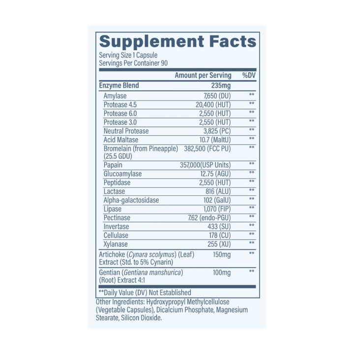 Revive MD - Digest Aid - 90 Capsules