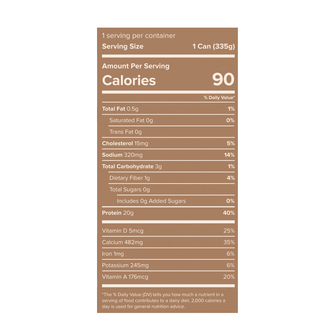 Spylt - Protein + Caffeine RTD