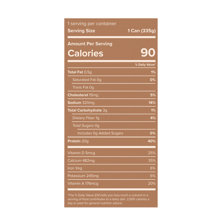 Spylt - Protein + Caffeine RTD
