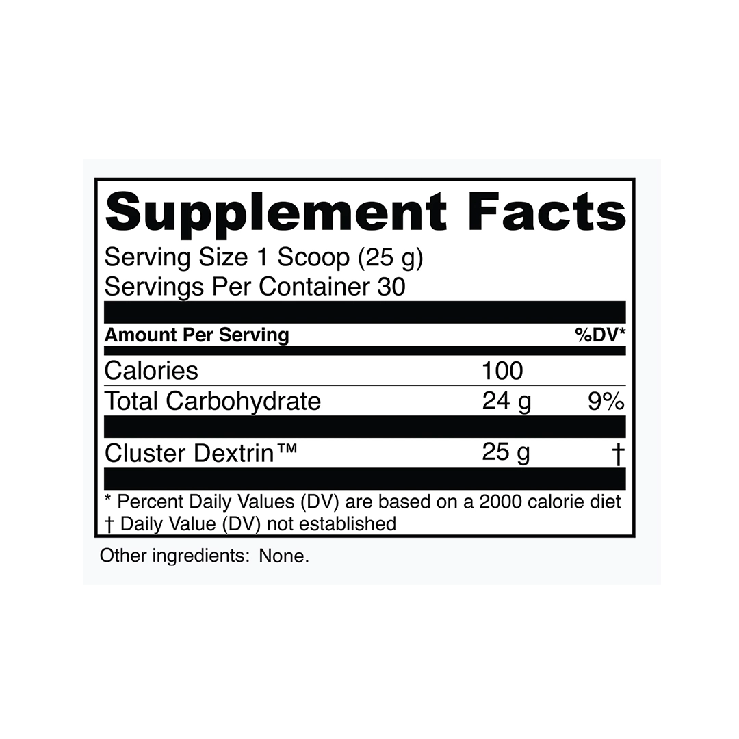 Transparent Labs - Cyclic Dextrin Copy