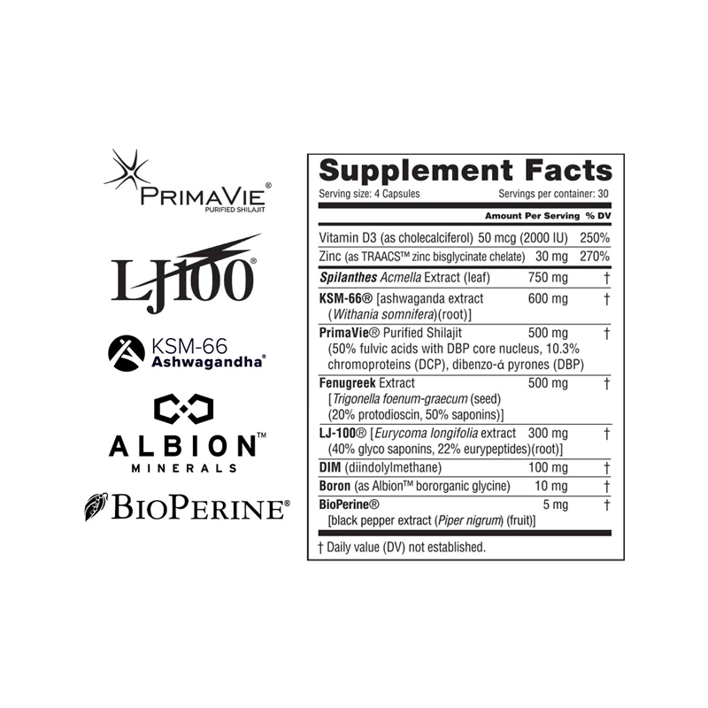 Slyn Slyn Supplement By Unbound | Same-day Shipping & Low Prices – Get Yok'd ...