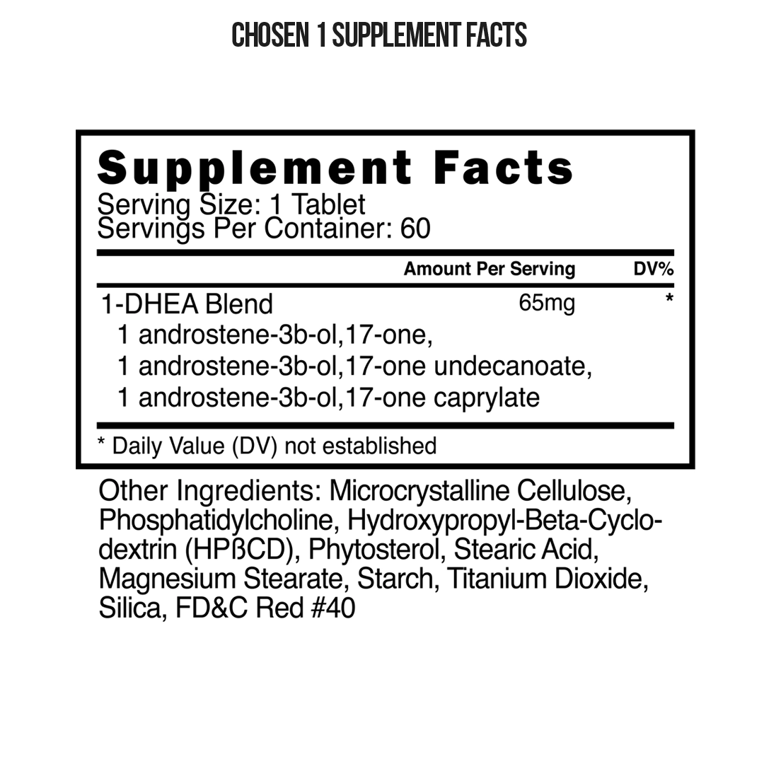 Blackstone Labs - Elite DHEA Cutting Stack