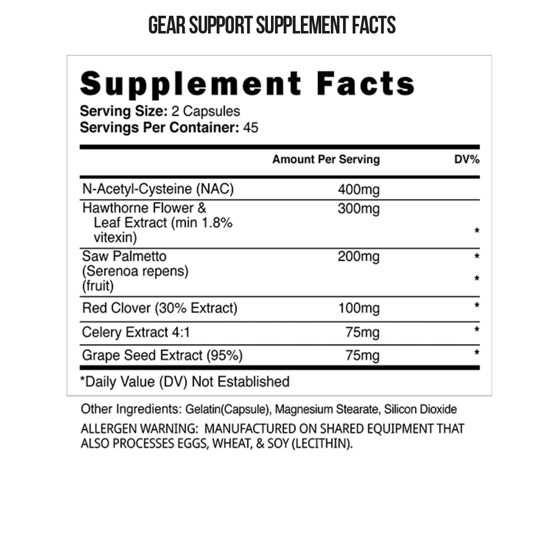 blackstone labs gear support Pct Plus Stack Testosterone Support By Blackstone Labs... – Get Yok'd Nutrition