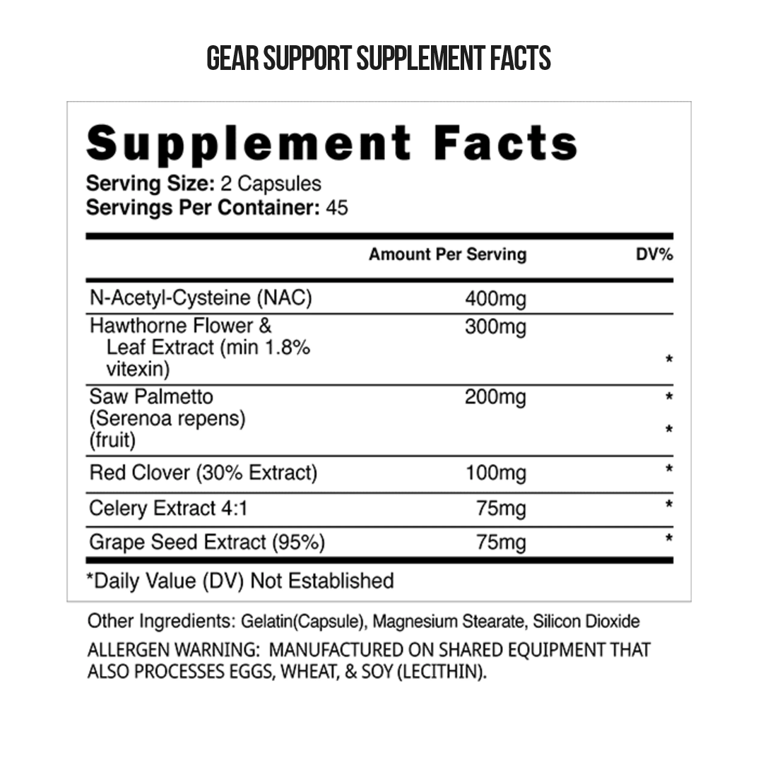 Blackstone Labs - Elite DHEA Cutting Stack