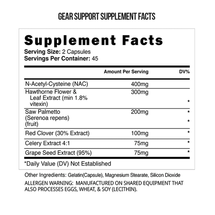 Blackstone Labs - Elite DHEA Cutting Stack
