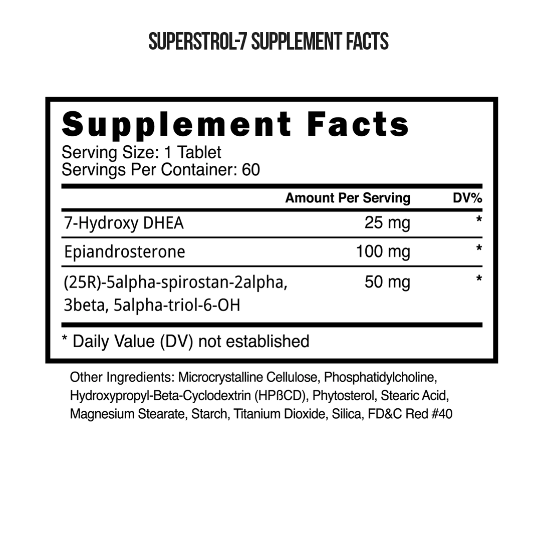 Blackstone Labs - Elite DHEA Cutting Stack