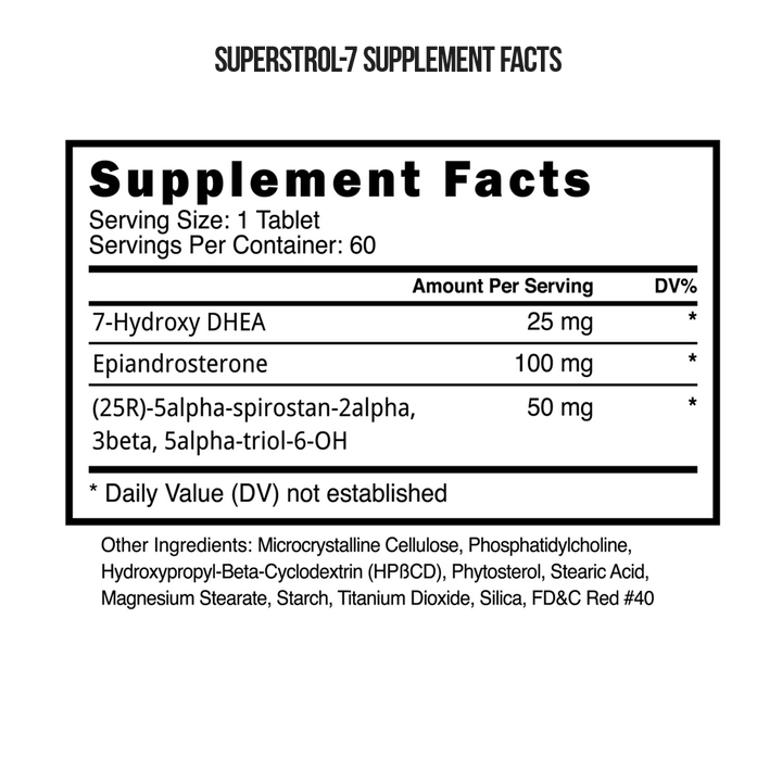 Blackstone Labs - Elite DHEA Cutting Stack