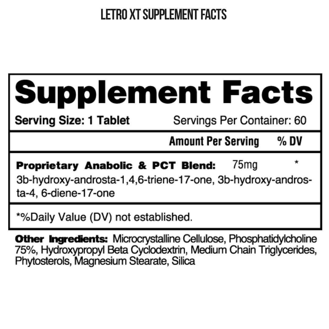 Blackstone Labs - Elite DHEA Cutting Stack