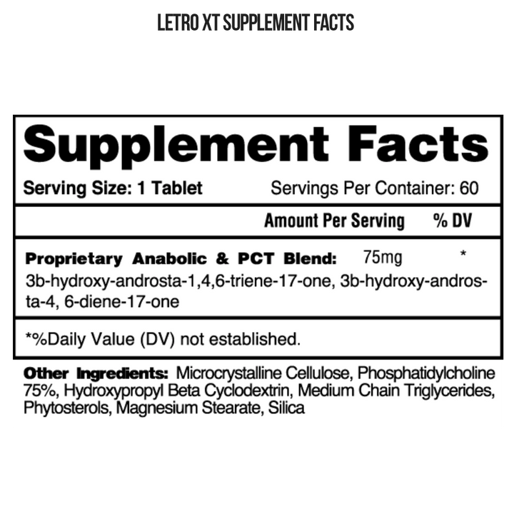 Blackstone Labs - Elite DHEA Cutting Stack