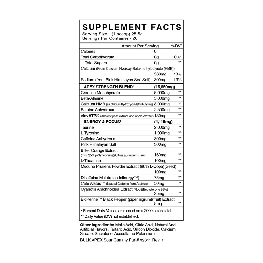 BlackMarket Labs - Bulk Apex