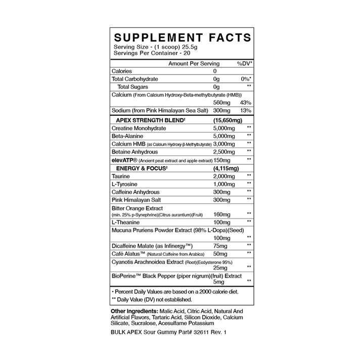 BlackMarket Labs - Bulk Apex