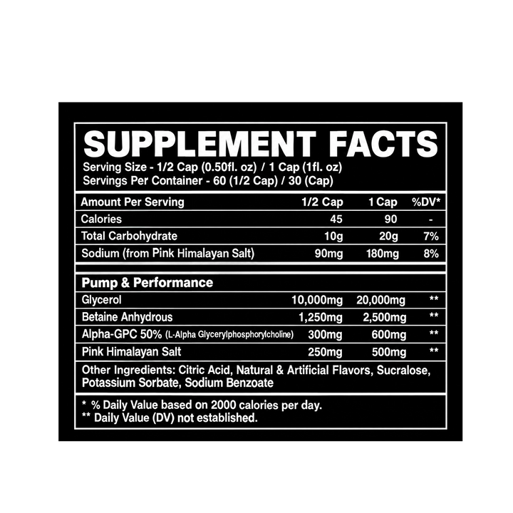 BlackMarket Labs - Bulk Pump