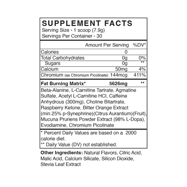 Blackmarket Labs - Cuts Natural