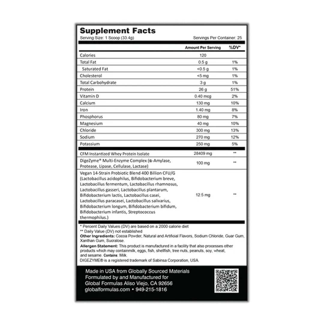 Global Formulas - Super BioPRO